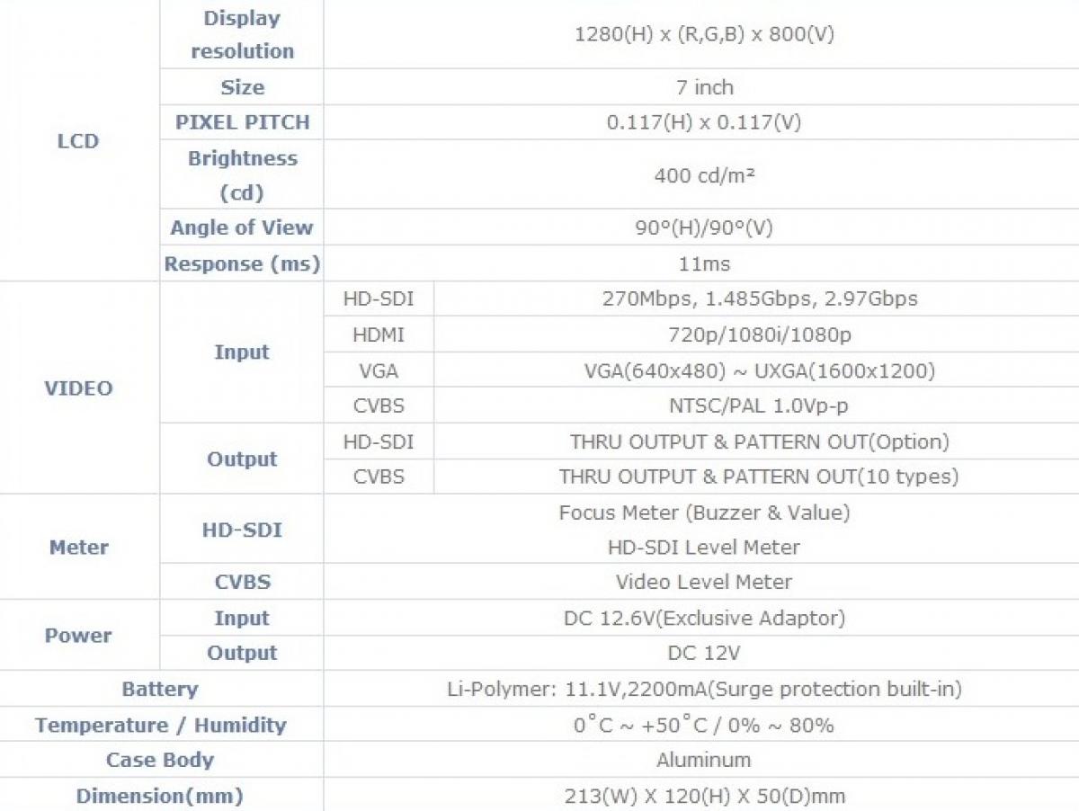 LOGSER AG - 7 Zoll CCTV Hybrid HD-SDI / Analog TFT-LCD-Digital Testmonitor, HDMI, VGA, BNC