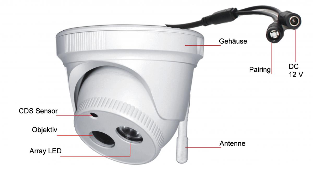 LOGSER AG - Funkkamera(3,6mm) Dome für HD Funk Überwachungsset ,Nachtsicht, Indoor 